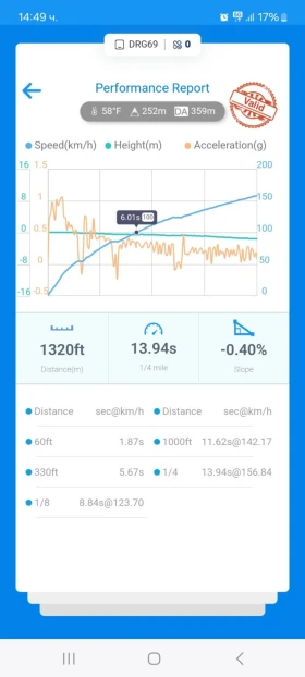 Audi A3 2.0T Quattro - 5300 € / 10365.90 лв. - 80022756 16