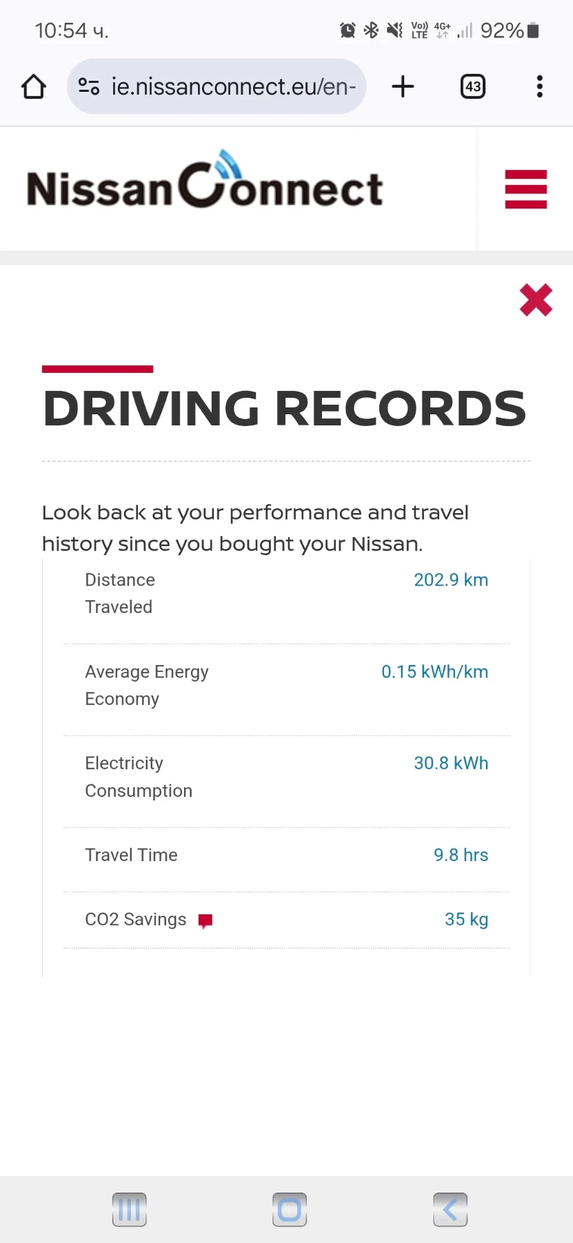 Nissan Leaf  Leaf 30Kw Tekna edition | Mobile.bg   16