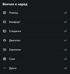 Skoda Kodiaq 2.0 TDI, снимка 12