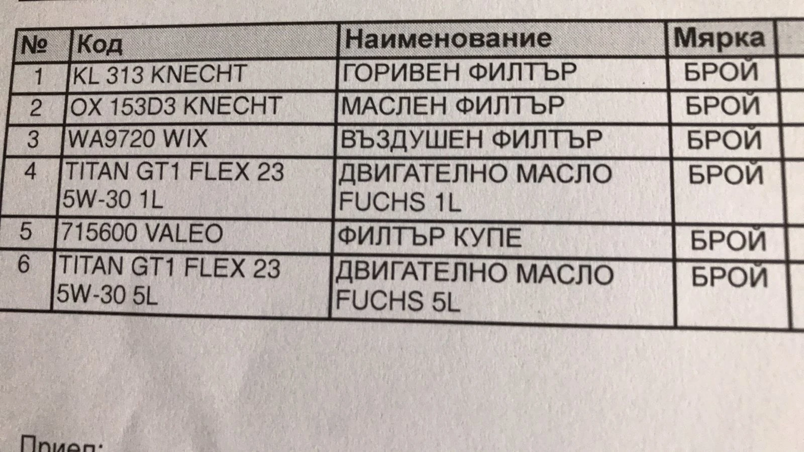 Mercedes-Benz C 200 | Mobile.bg � ����������� 12