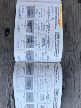 Hyundai Atos 1.1i 89000km AVTOMAT - 4800 лв. - 43329626 13