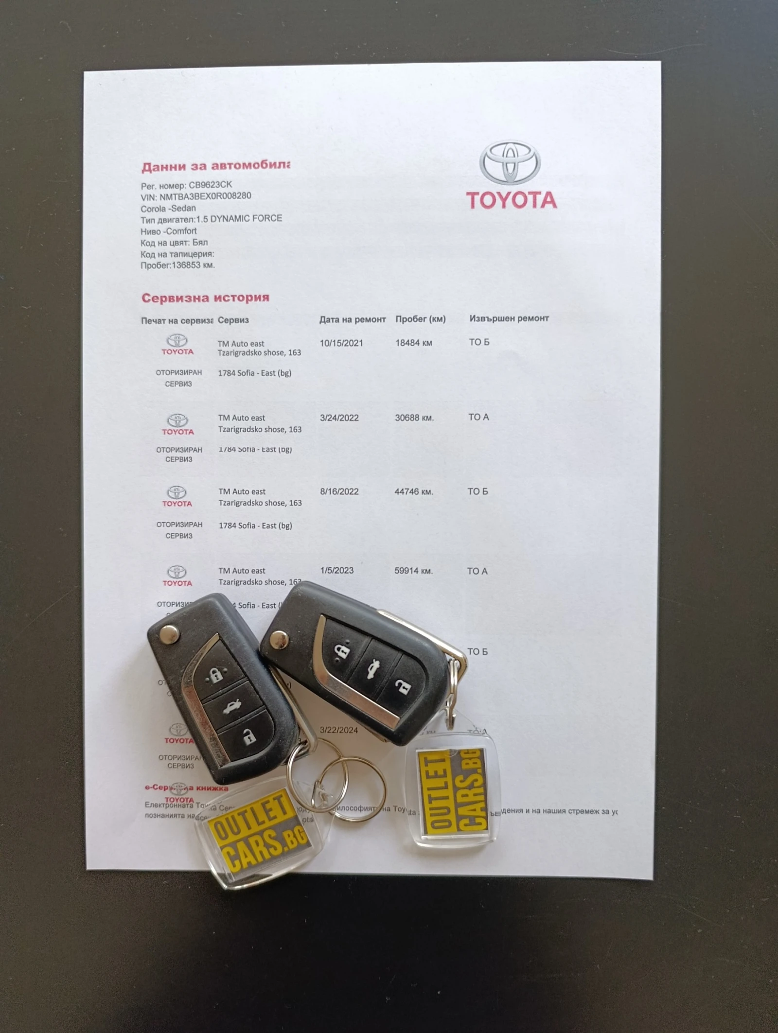 Toyota Corolla 1.5 DYNAMIC FORCE | Mobile.bg   16