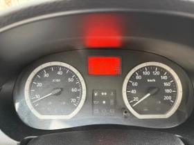 Dacia Logan #85000 # | Mobile.bg    14