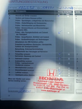 Honda Jazz | Mobile.bg    14