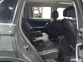 VW Tiguan 2.0 TDI Premium* ������ ���� �� BG | Mobile.bg � ����� ������ 12