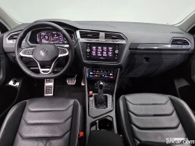 VW Tiguan 2.0 TDI Premium* ������ ���� �� BG | Mobile.bg � ����� ������ 7
