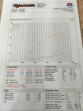 VW Passat, снимка 15