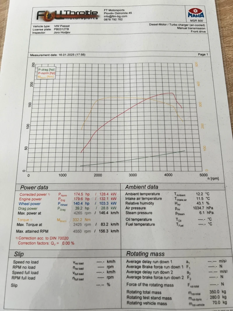 VW Passat, снимка 15 - Автомобили и джипове - 52096001
