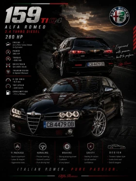 Alfa Romeo 159 159 ti Q4, снимка 6