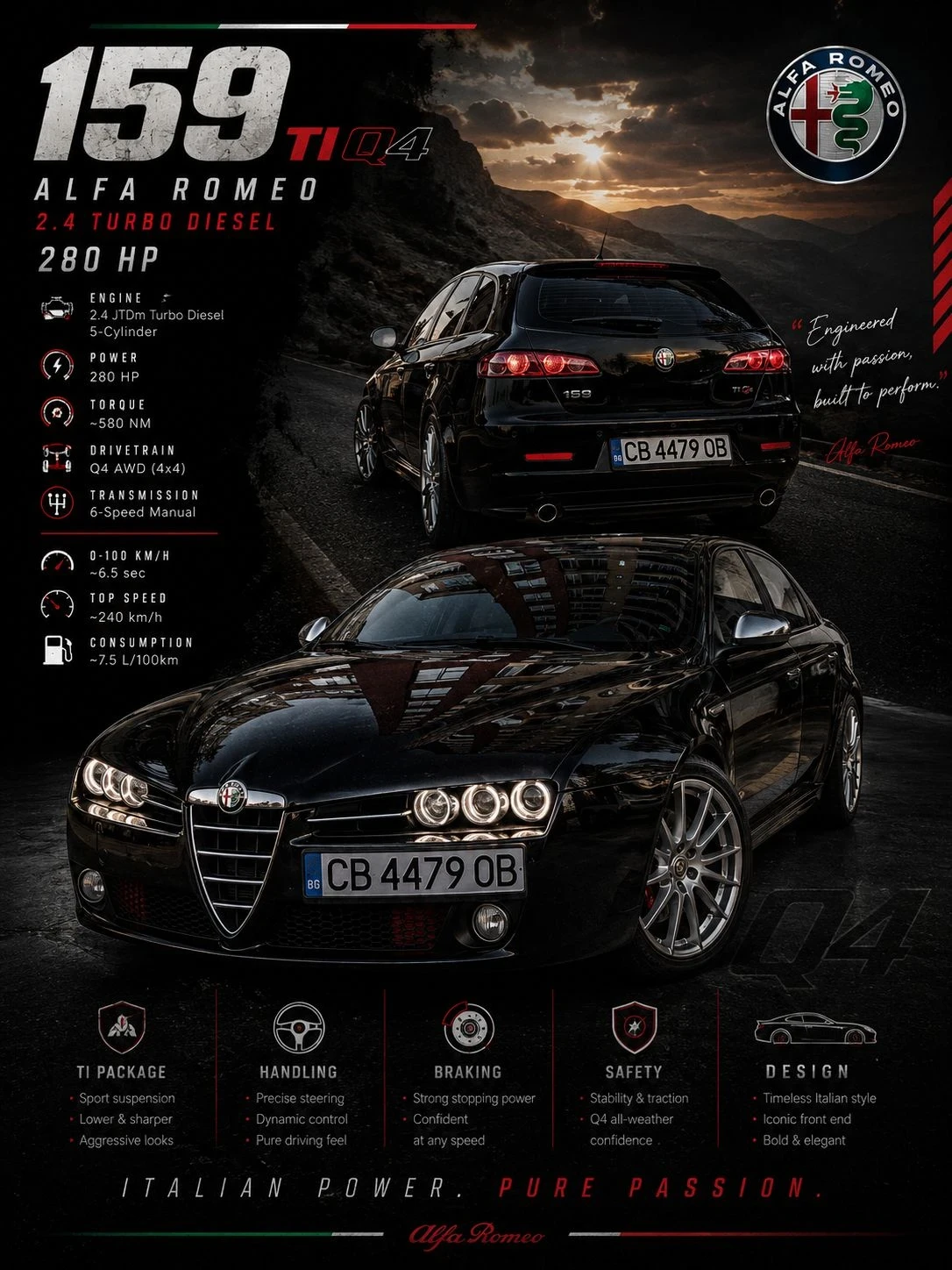 Alfa Romeo 159 159 ti Q4, снимка 6 - Автомобили и джипове - 56750786