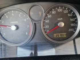 Suzuki Liana - 1250 € / 2444.79 лв. - 85492689 8