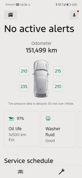 Ford Focus Active , снимка 15