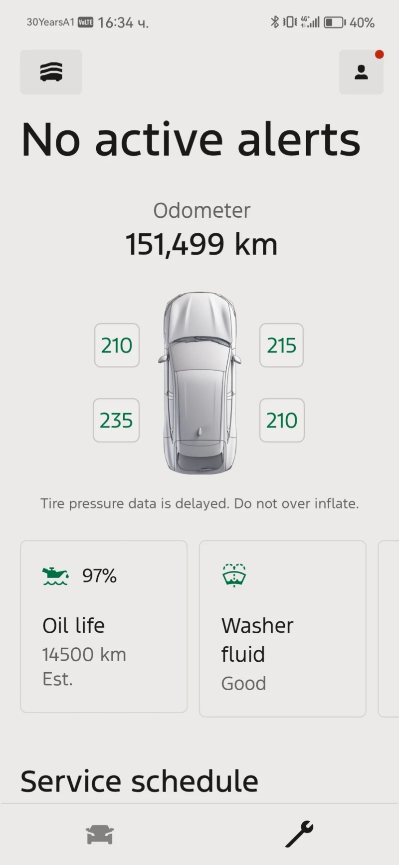 Ford Focus Active , снимка 15 - Автомобили и джипове - 52791663