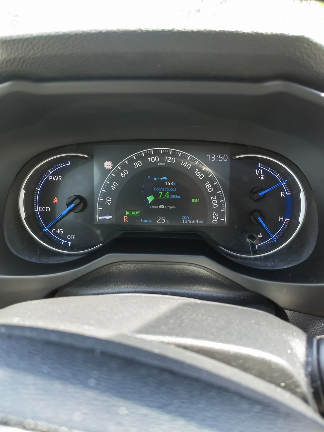 Toyota Rav4 Premium Plus, Цвят:070-White Pearl CS