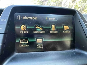 Toyota Prius | Mobile.bg    9