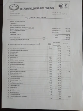 Renault Laguna - 8500 лв. - 86461373 12