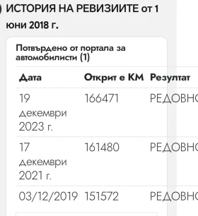 Dacia Sandero 1.4 MPI Газ/Бензин - 4500 лв. - 11634036 16