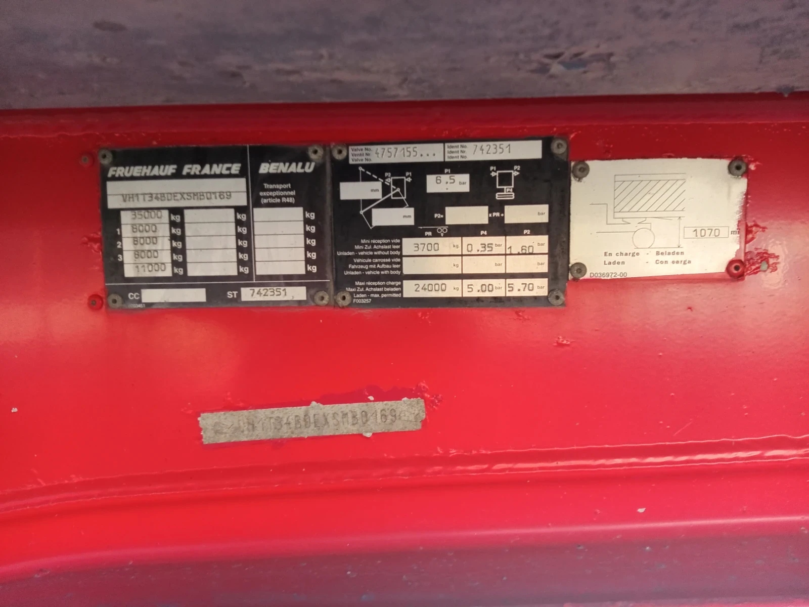  Benalu | Mobile.bg   5