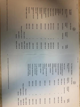 BMW 320 - 5300 € / 10365.90 лв. - 35083308 15