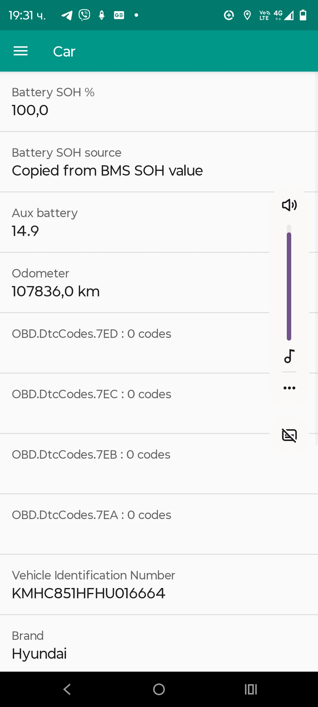 Hyundai Ioniq | Mobile.bg   2