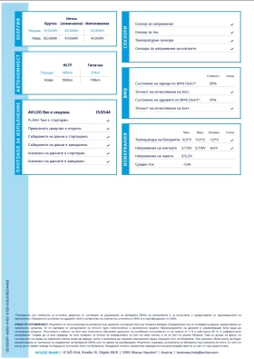 Mercedes-Benz Sprinter 55 kWh 92.8% SoH ������ ����� ������� | Mobile.bg � ����� ������ 17