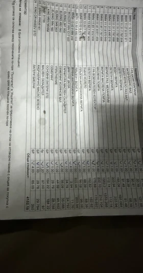 BMW 125 M Performance 218 h.p 8ZF, снимка 17