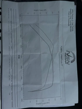 VW Golf, снимка 9 — Bazar.bg VW Golf, снимка 9