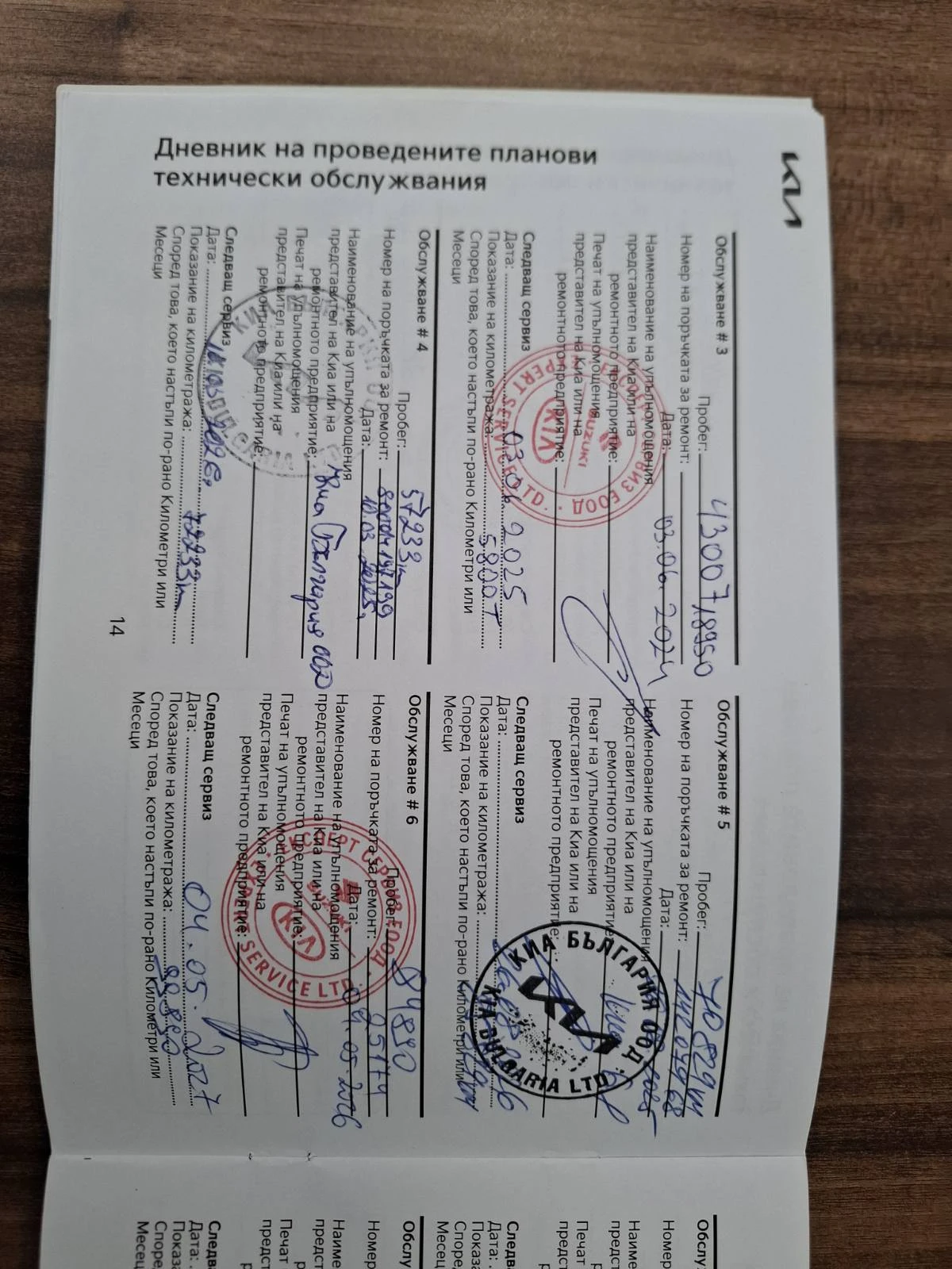 Kia Rio 1.2 cvvt �������� | Mobile.bg � ����������� 12