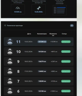 Обява за продажба на Subaru Legacy реални километри * седан * кожен салон  ~13 000 лв. - изображение 1 | Auto.bg Обява за продажба на Subaru Legacy реални километри * седан * кожен салон  ~13 000 лв. - изображение 1