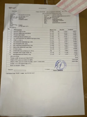 Hyundai I30 Crdi | Mobile.bg � ����� ������ 10
