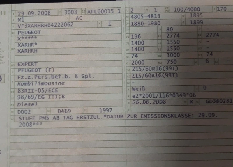 Peugeot Expert 2.0 hdi , снимка 6 - Автомобили и джипове - 52578793