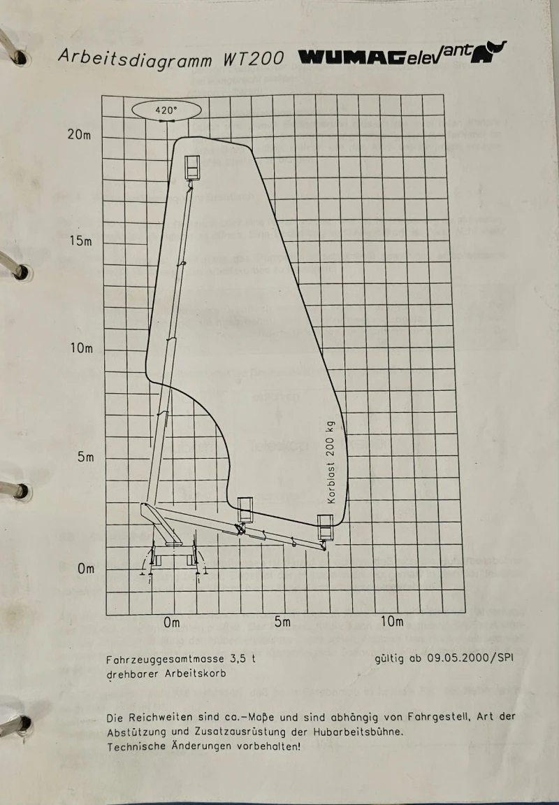 Автовишка Mercedes-Benz WUMAG WT 200, снимка 8 - Индустриална техника - 47702539