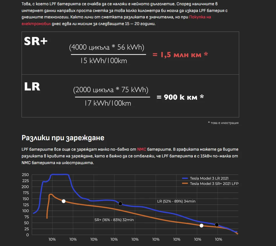 Tesla Model 3 Facelift Термопомпа, снимка 17 - Автомобили и джипове - 53925405