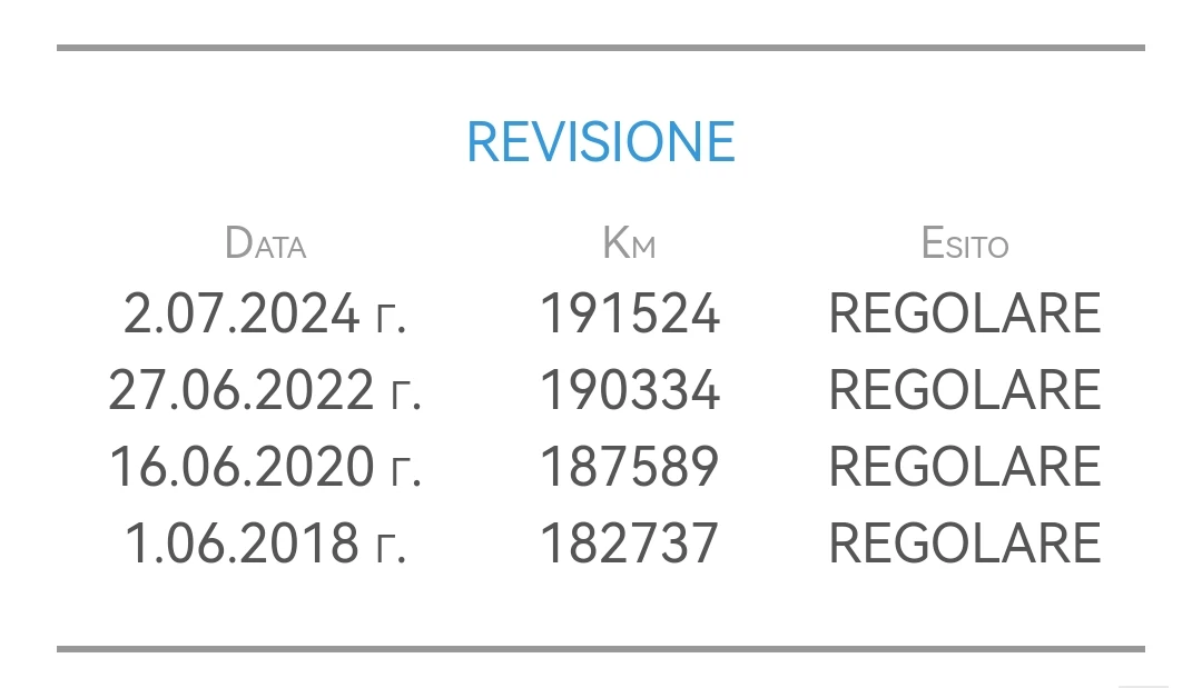 Mercedes-Benz 124 2.0i 122HP 191 000KM КЛИМА, снимка 17 - Автомобили и джипове - 54979636
