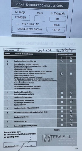 Honda Cr-v 1.6 D * 4x4* 160к.с.* , снимка 2