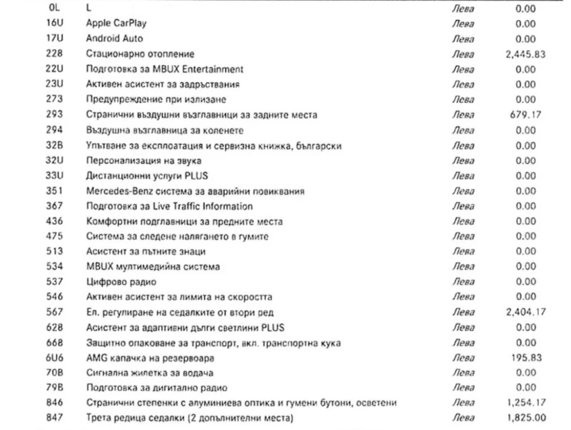 Mercedes-Benz GLE 53 4MATIC + PREMIUM PLUS/MASSAGE/NIGHT360/BURMESTER/PANORAMA, снимка 14 - Автомобили и джипове - 53089398