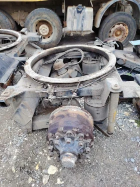�� ������ Meiller ��������  ������� | Mobile.bg � ����� ������ 15