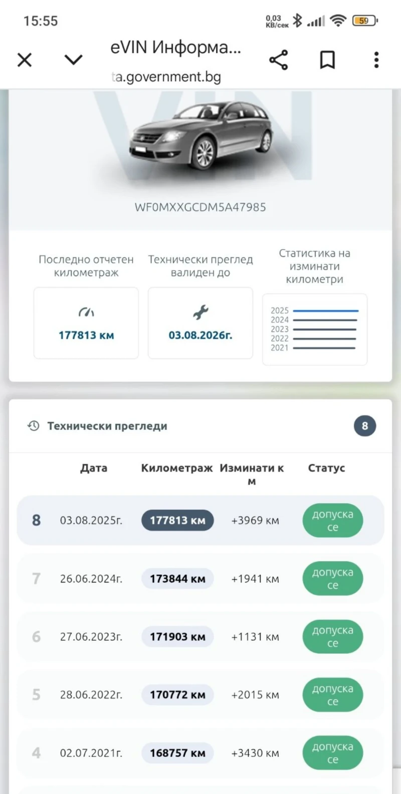 Ford C-max, снимка 10 - Автомобили и джипове - 53063219