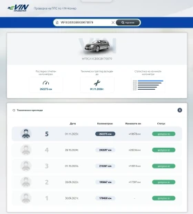 Ford Mondeo автомат 2.0 TDCi 140 к.с. трансмисия AISIN, снимка 5