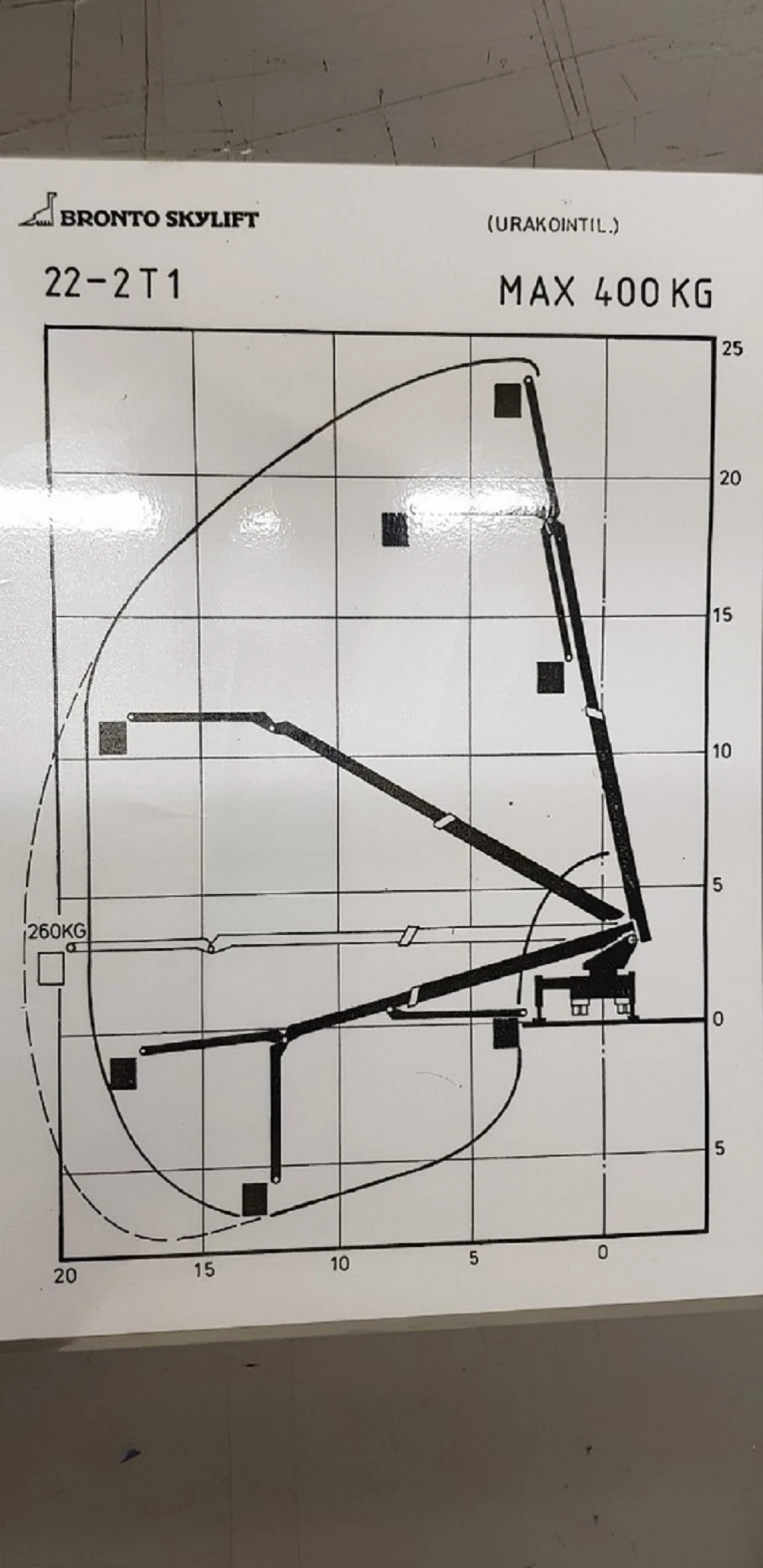  BRONTO 22-2T1 | Mobile.bg   16