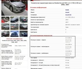 Honda Accord 2.2 I-CTDI EURO4, снимка 10