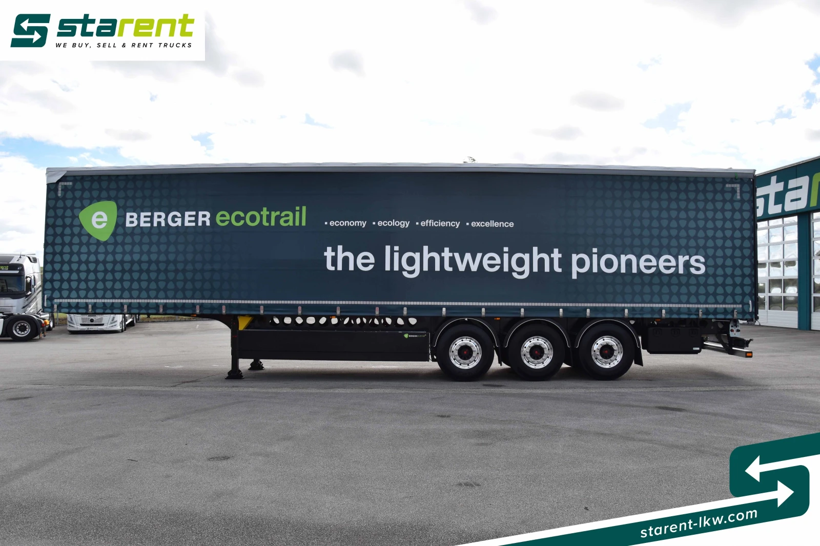  Berger TR25281 | Mobile.bg   8