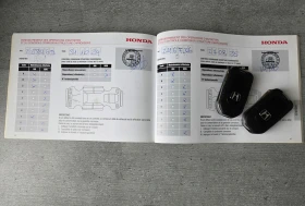 Honda Cr-v 2.0 i-VTEC Executive ШВЕЙЦАРИЯ 4WD  - 14700 € / 28750.70 лв. - 64827266 15