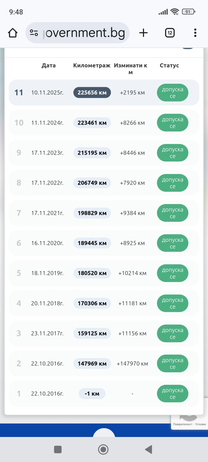 Mazda 3, снимка 4 - Автомобили и джипове - 52368886