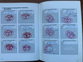 Toyota Avensis Elegance | Mobile.bg    17