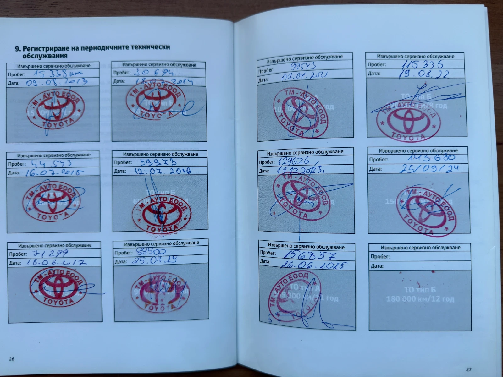 Toyota Avensis Elegance | Mobile.bg   17