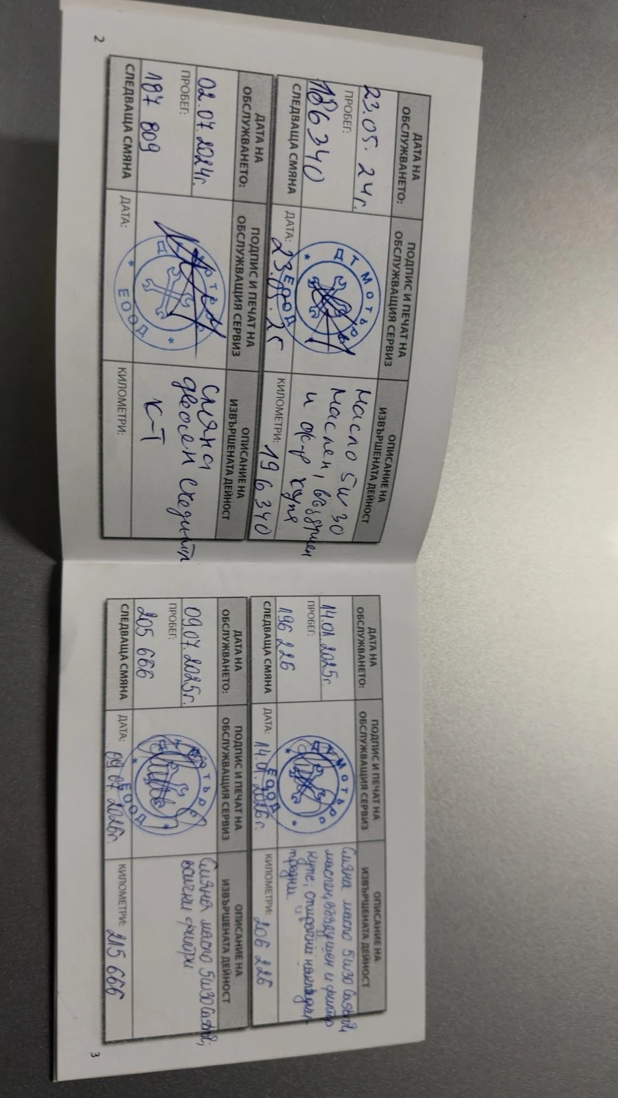 Hyundai I30 Premium , снимка 12 - Автомобили и джипове - 55050578
