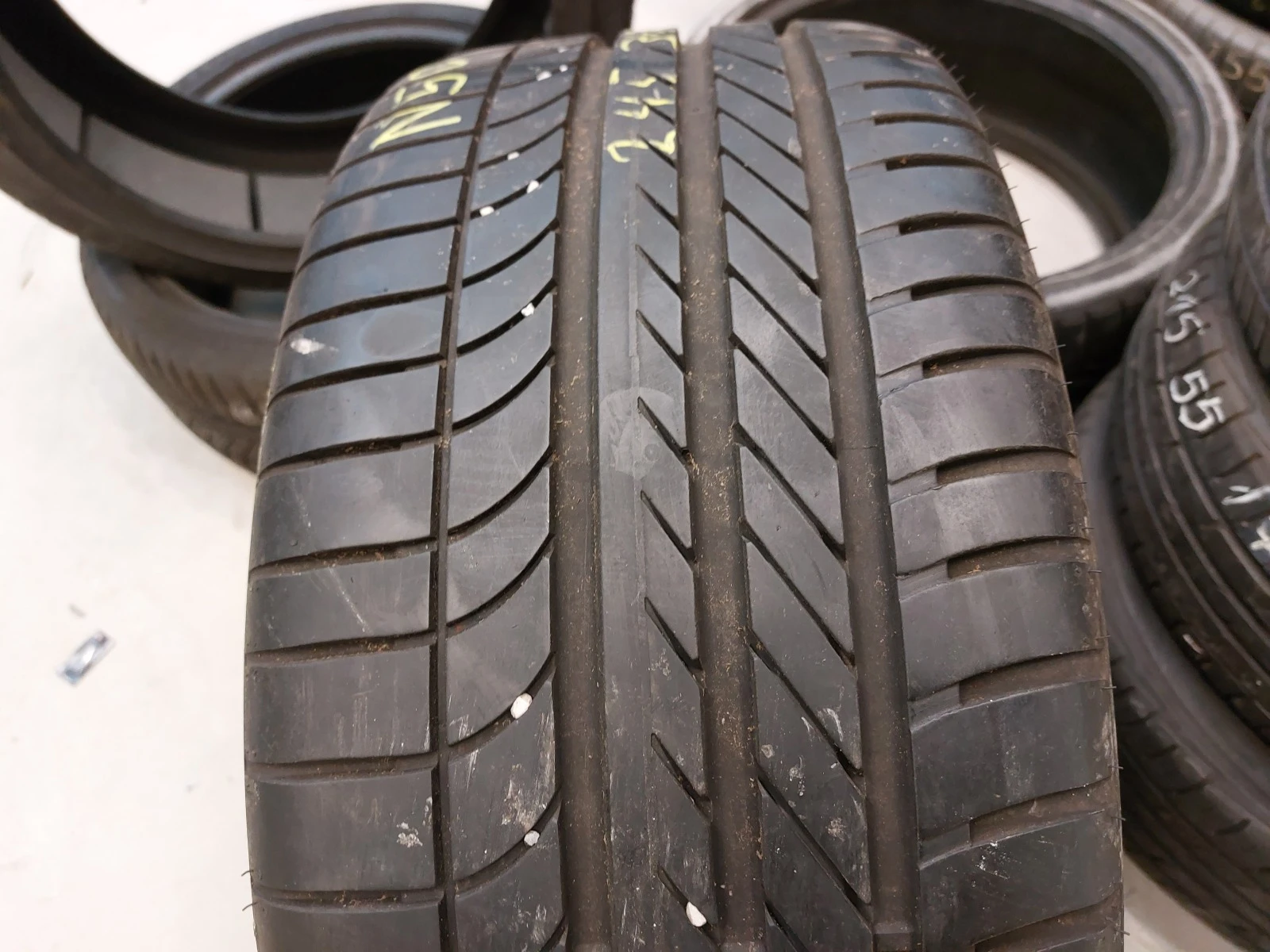  245/35R19 | Mobile.bg   1