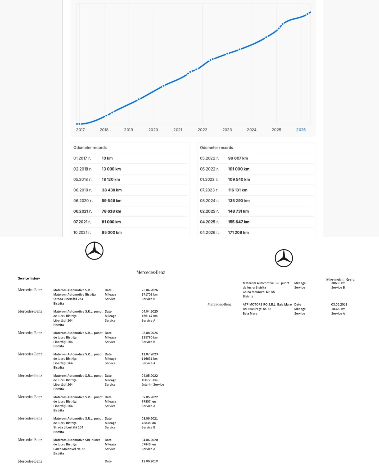 Mercedes-Benz GLE 350 d/AMG/Airmatic/ПълнаСервизна История, снимка 16 - Автомобили и джипове - 55727491