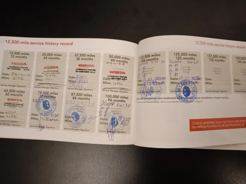 Honda Cr-v, снимка 14 - Автомобили и джипове - 52852942